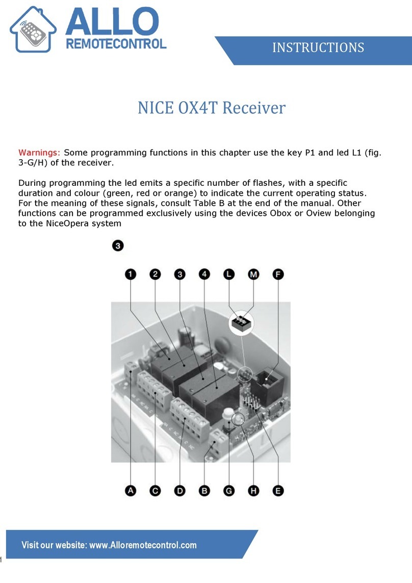 Allo RemoteControl NICE OX4T User manual