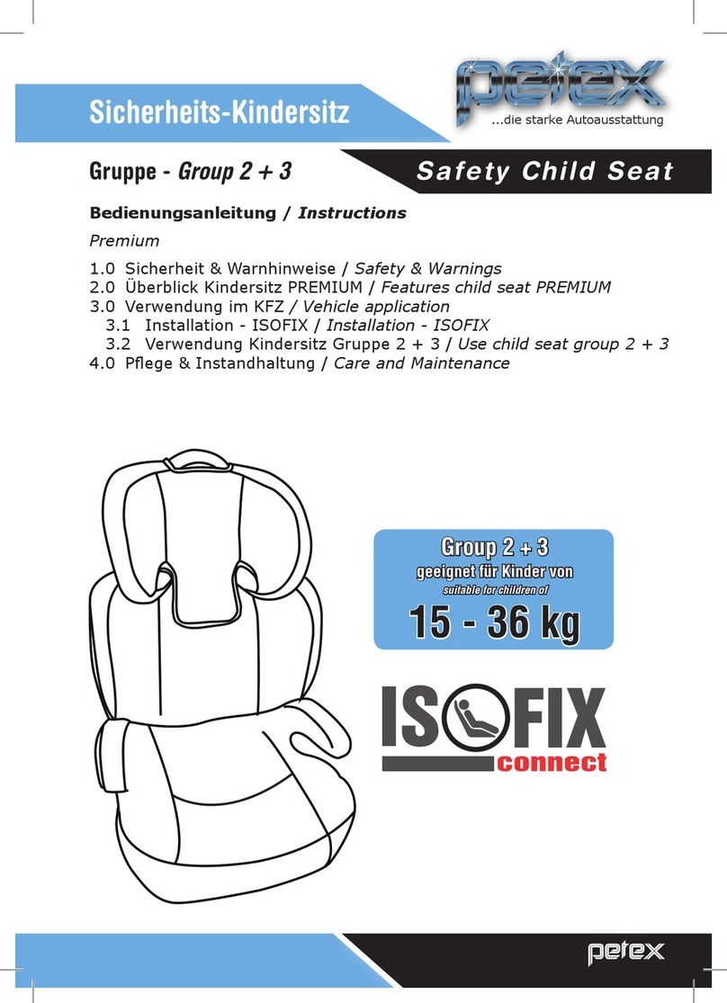 PETEX Premium instructions