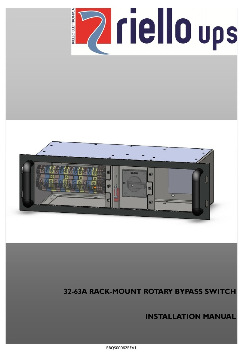 Riello UPS RB1-R-EMBS-32A-2P-RTY User manual