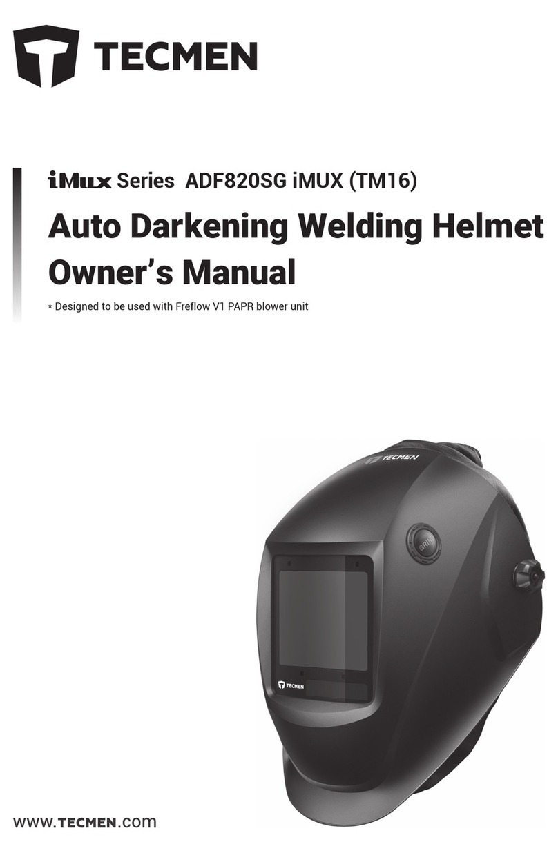 Tecmen iMux Series owner's manual