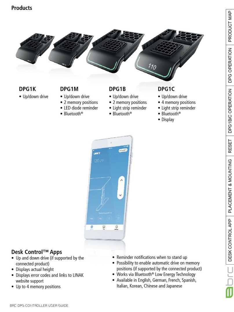 BRC DPG1K user guide