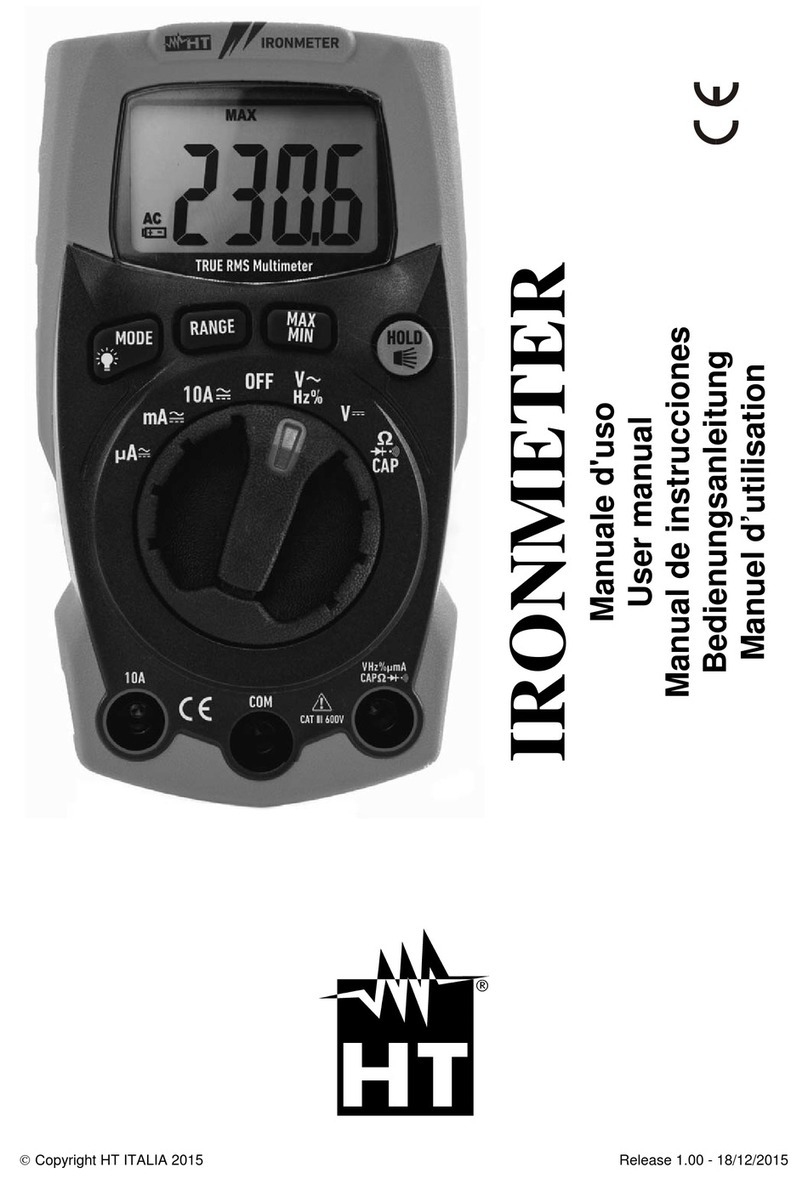 HT IRONMETER User manual