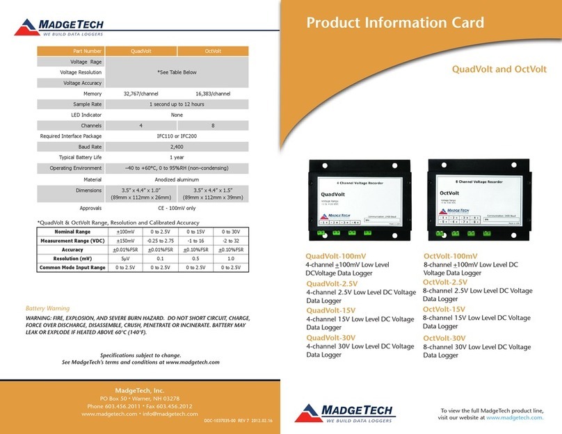 MadgeTech QuadVolt Product Information Card