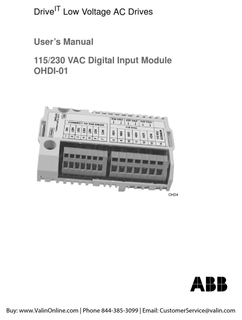 ABB OHDI-01 User manual