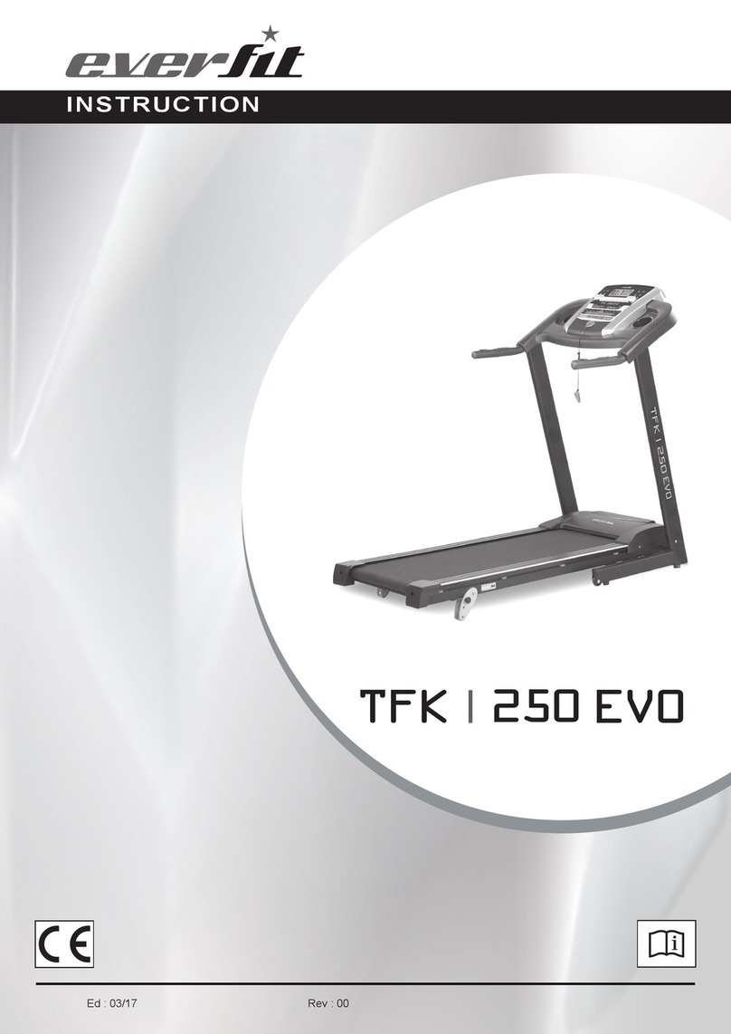 Everfit TFK I 250 EVO User manual Everfit TFK I 250 EVO User manual