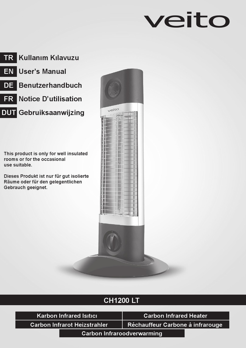 veito CH1200 LT User manual