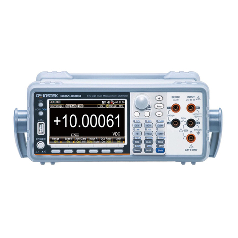 GW Instek GDM-9060 Series User manual