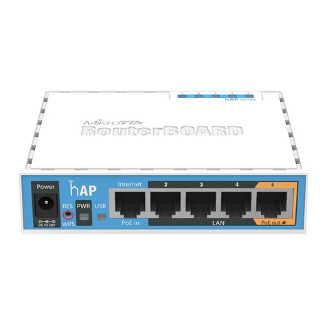 MikroTik RouterBOARD 951-2n User manual