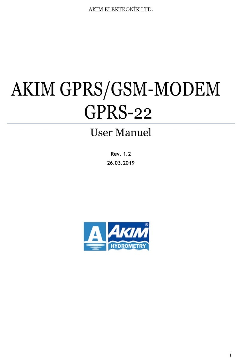 AKIM GPRS-22 User manual