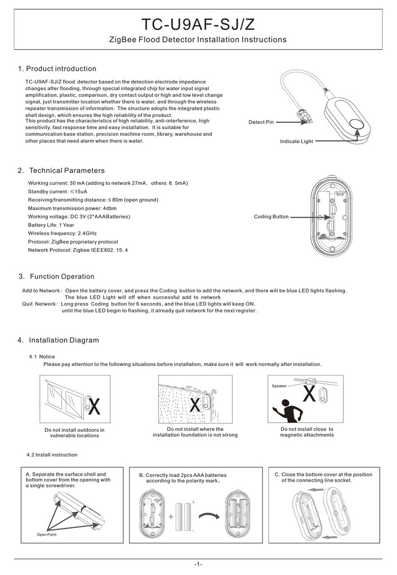 Zhuhai Taichuan Cloud Technology TC-U9AF-SJ/Z installation instructions