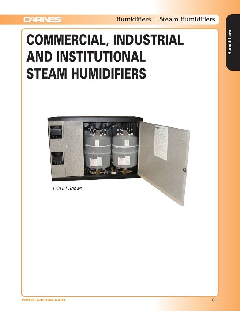 CARNES HTAH manual