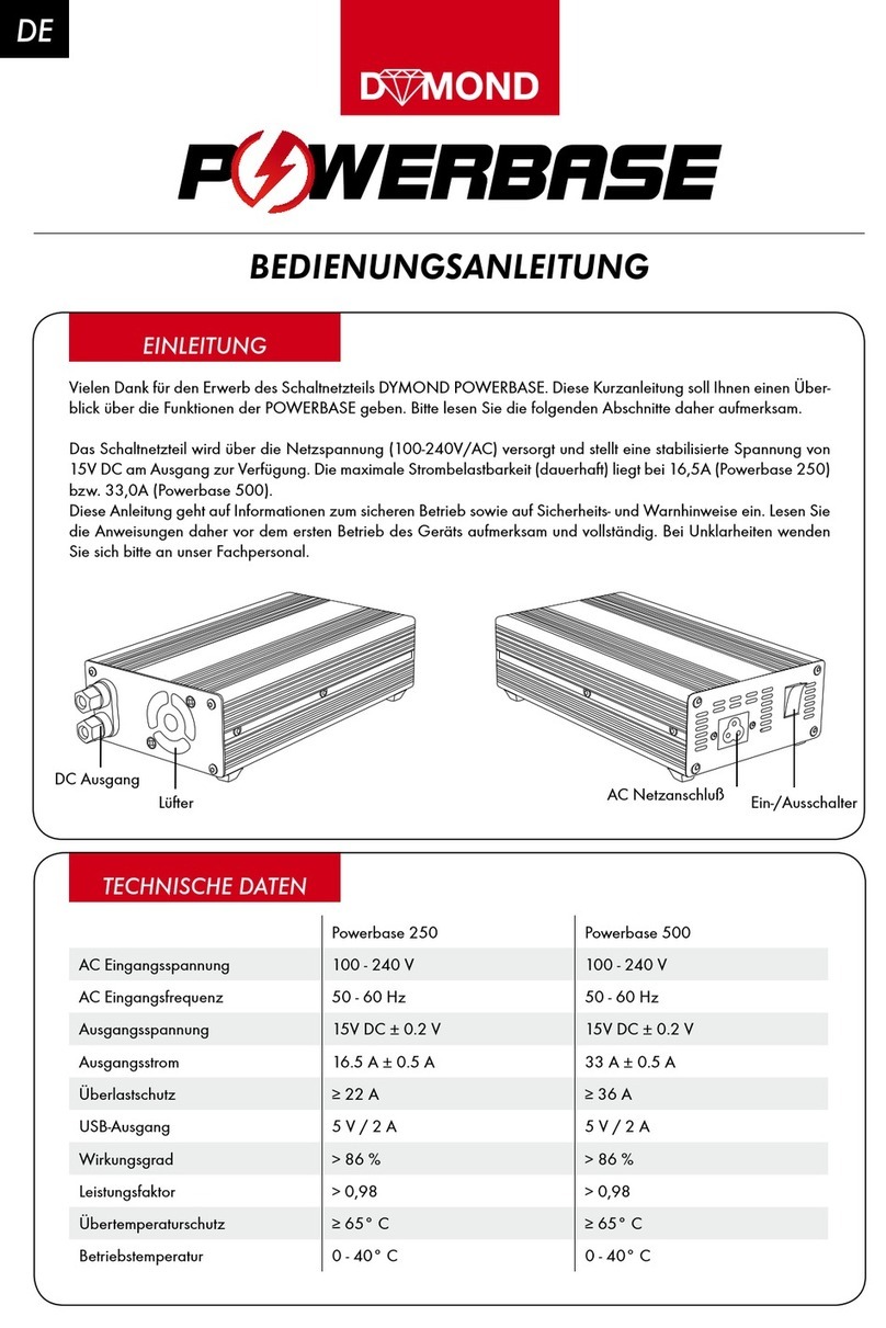 Dymond Powerbase 250 Instruction