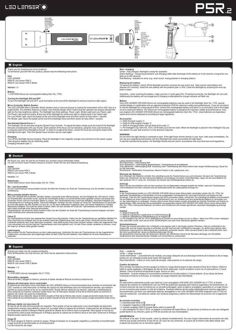 ledlenser P5R.2 manual