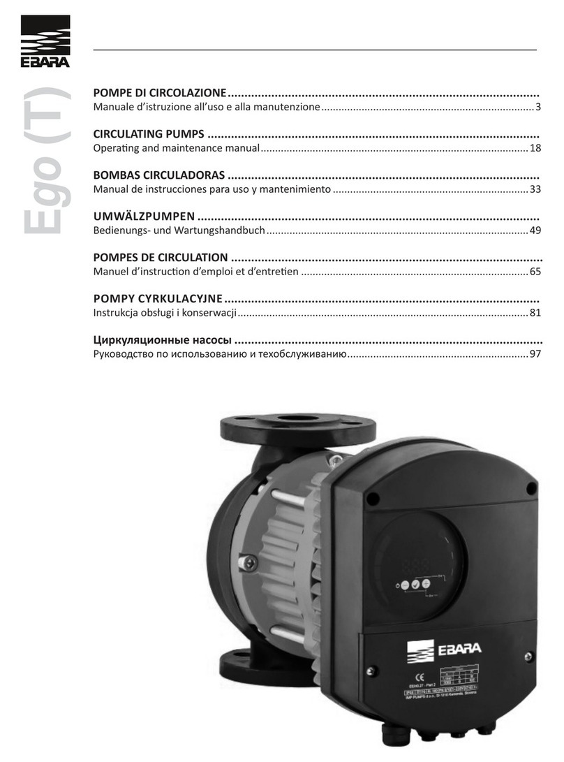 EBARA Ego 40 Operating instructions
