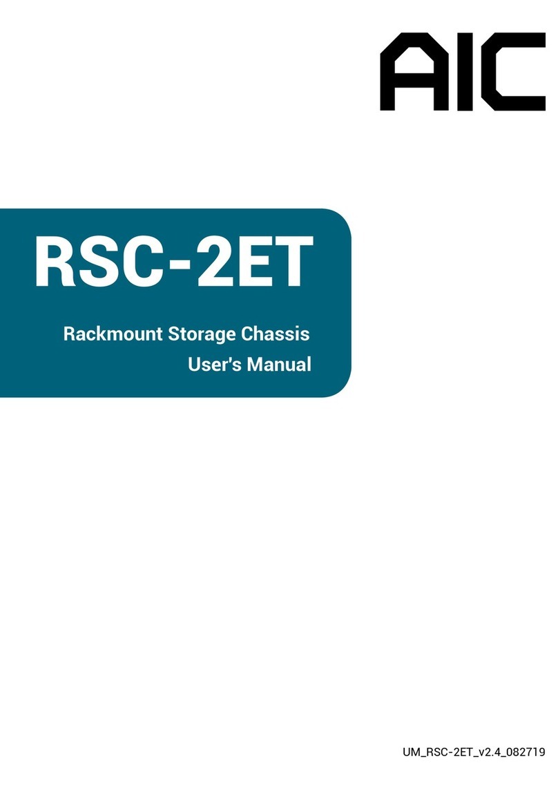 AIC RSC-2ET user manual