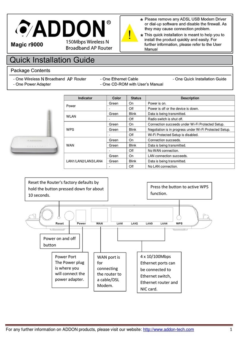 ADDON Magic r9000 Quick installation guide