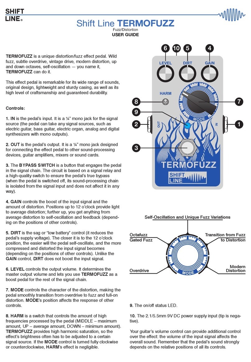 Shift Line TERMOFUZZ User manual
