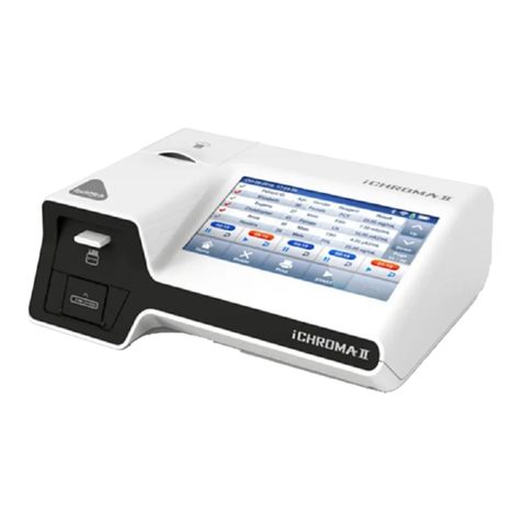 Boditech iCHROMA II manual
