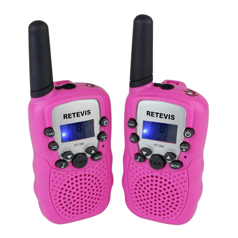 Retevis RT-388 user guide