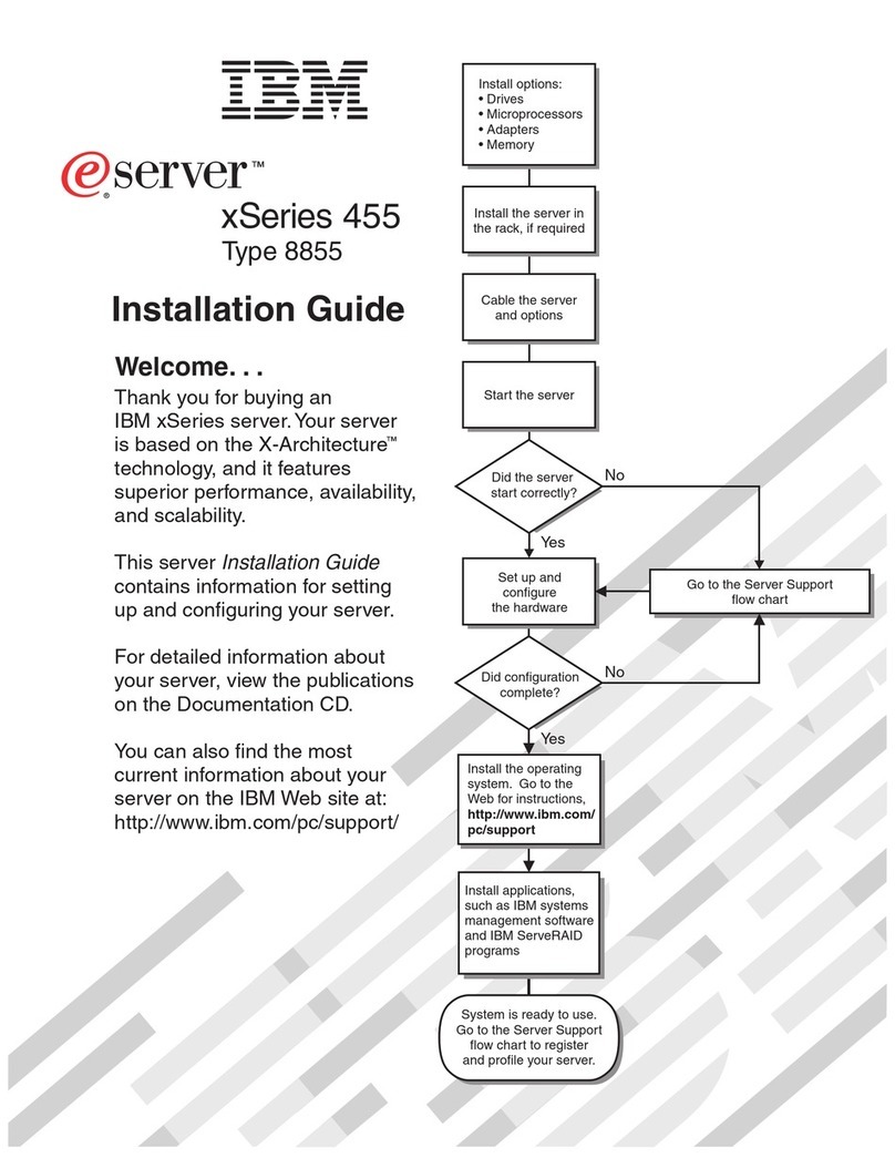 IBM xSeries 455 installation guide