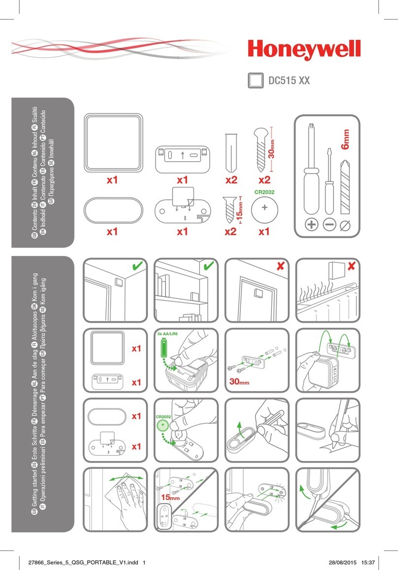 Honeywell DC515 Series User manual