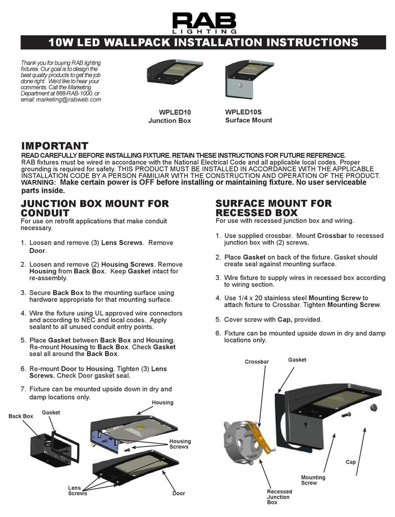 RAB Lighting WPLED10 User manual