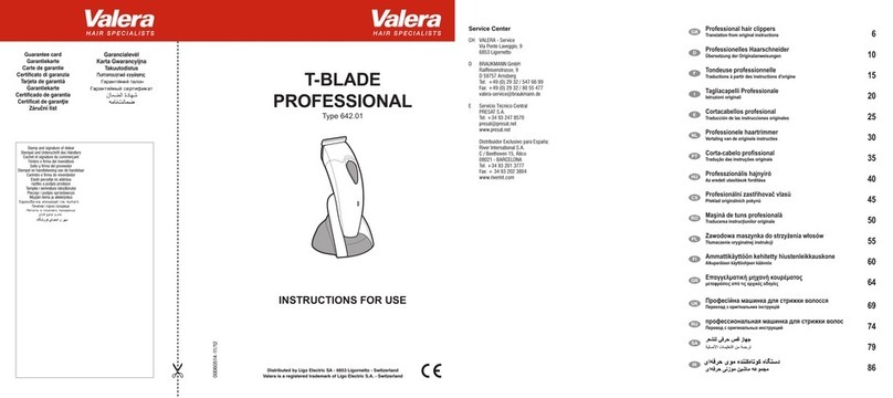 VALERA T-BLADE PROFESSIONAL 642.01 Instructions for use