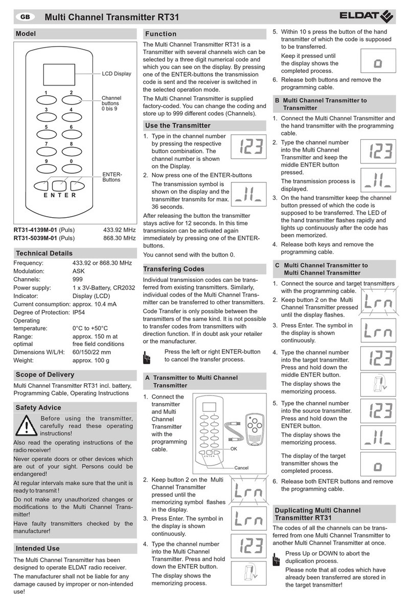 Eldat RT31 User manual