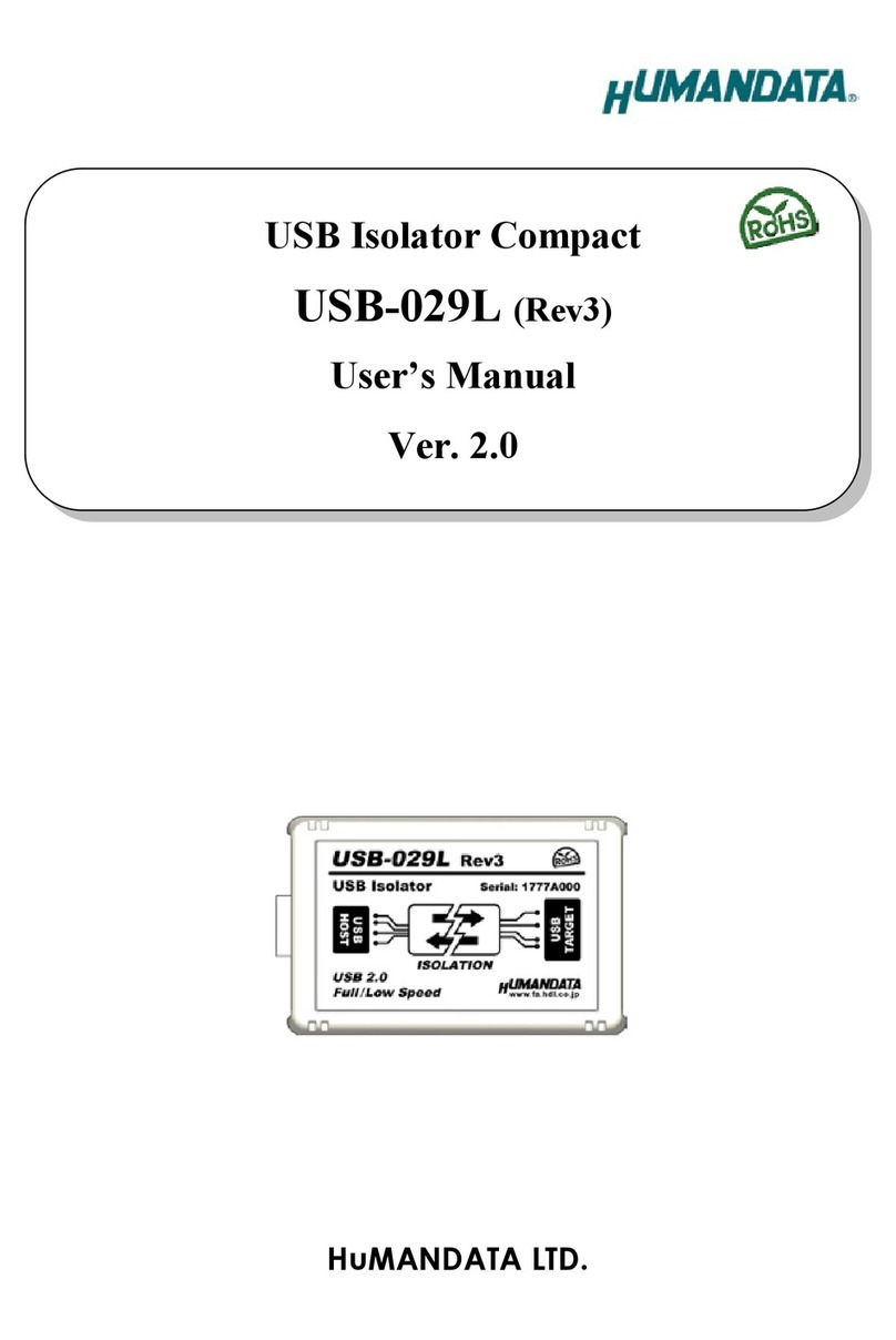 Humandata USB-029L user manual