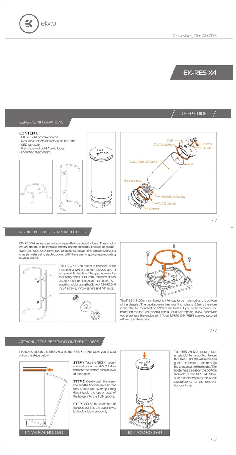 ekwb EK-RES X4 Series user guide