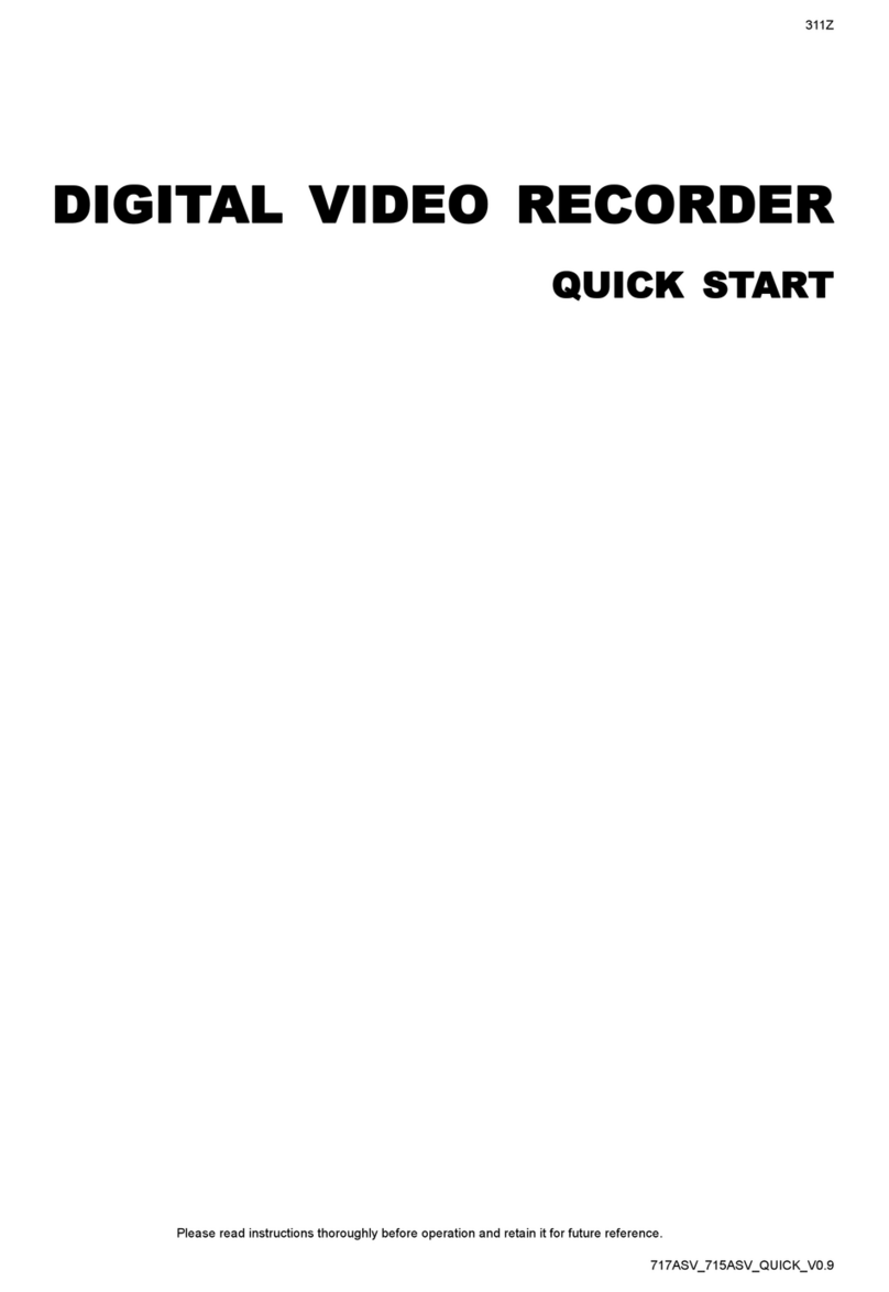 CPcam CPD505ZHD User manual
