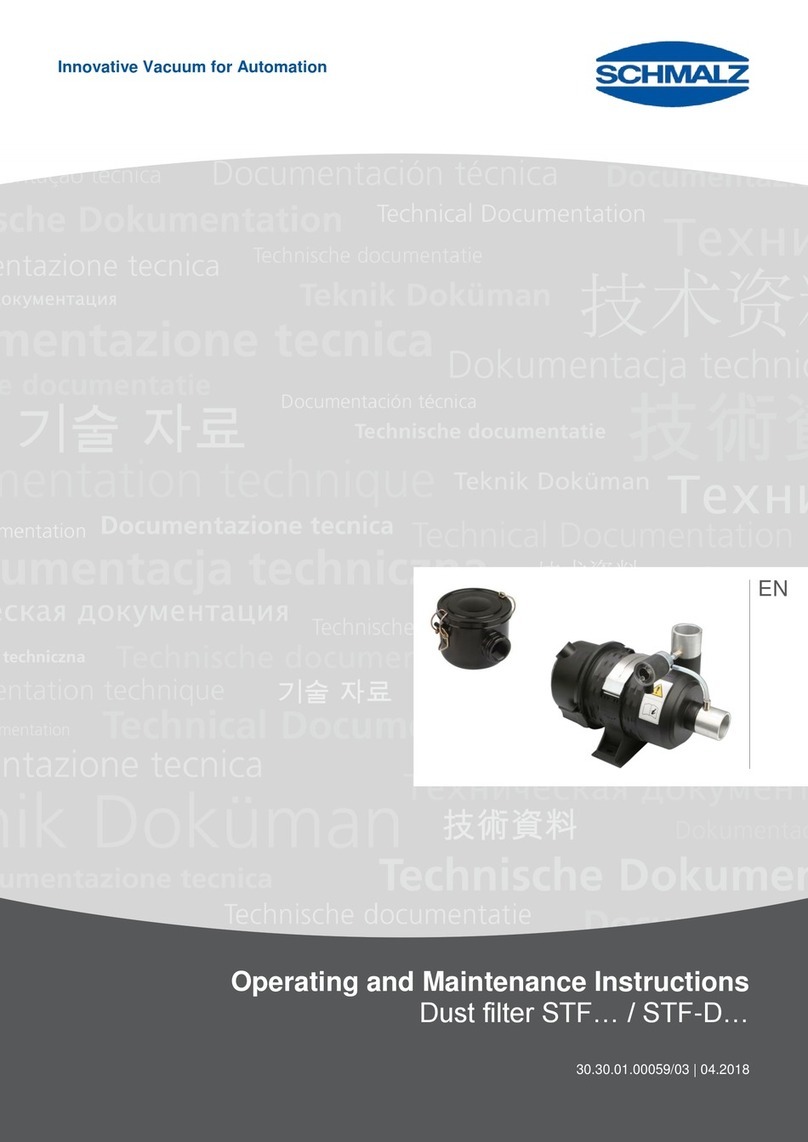 Schmalz STF Series Manual