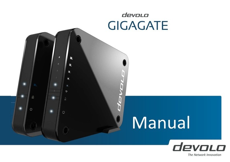 Devolo GigaGate Series User manual Devolo GigaGate Series User manual
