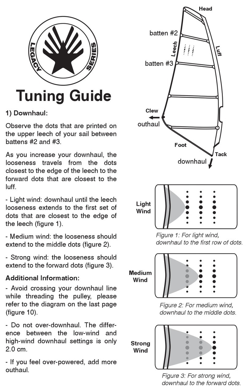Ezzy Legacy Series Quick start guide Ezzy Legacy Series Quick start guide