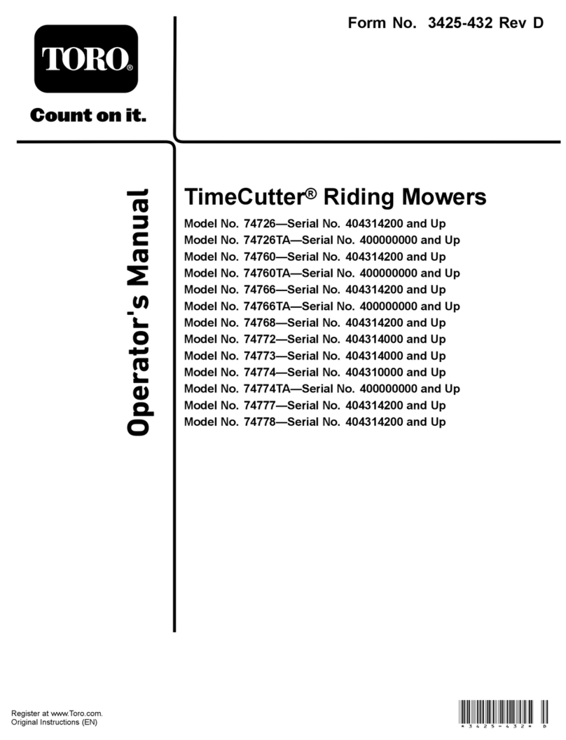 Toro TimeCutter 74726 User manual