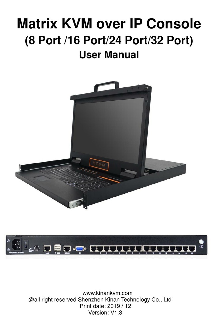 KinAn HT2808 User manual