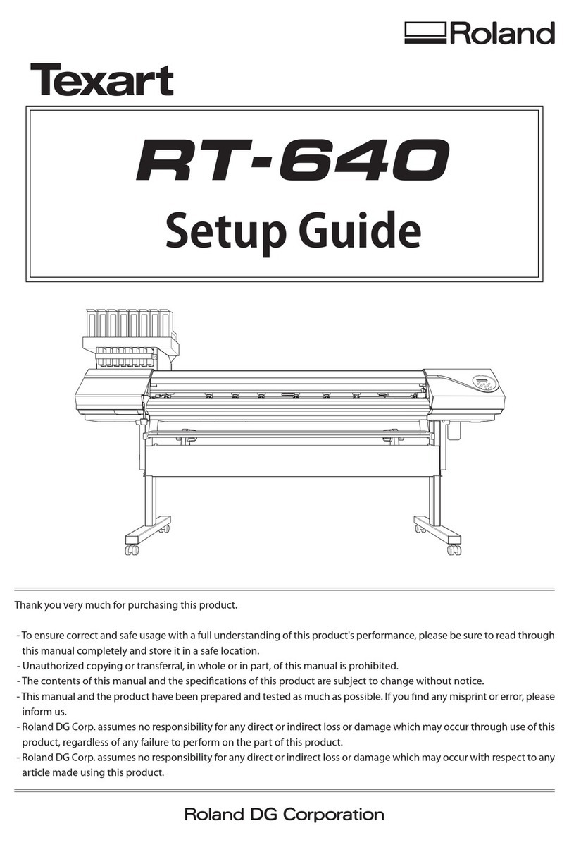 Roland Texart RT-640 User manual