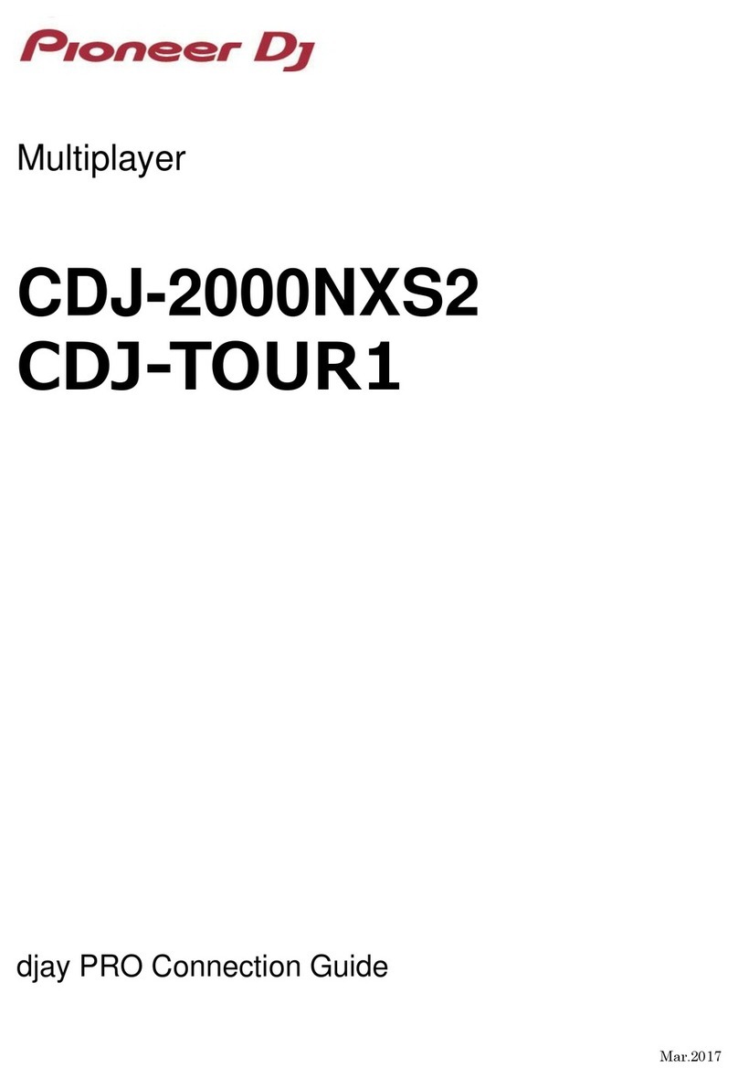 PIONEER DJ rekordbox CDJ-2000NXS2 Connection guide