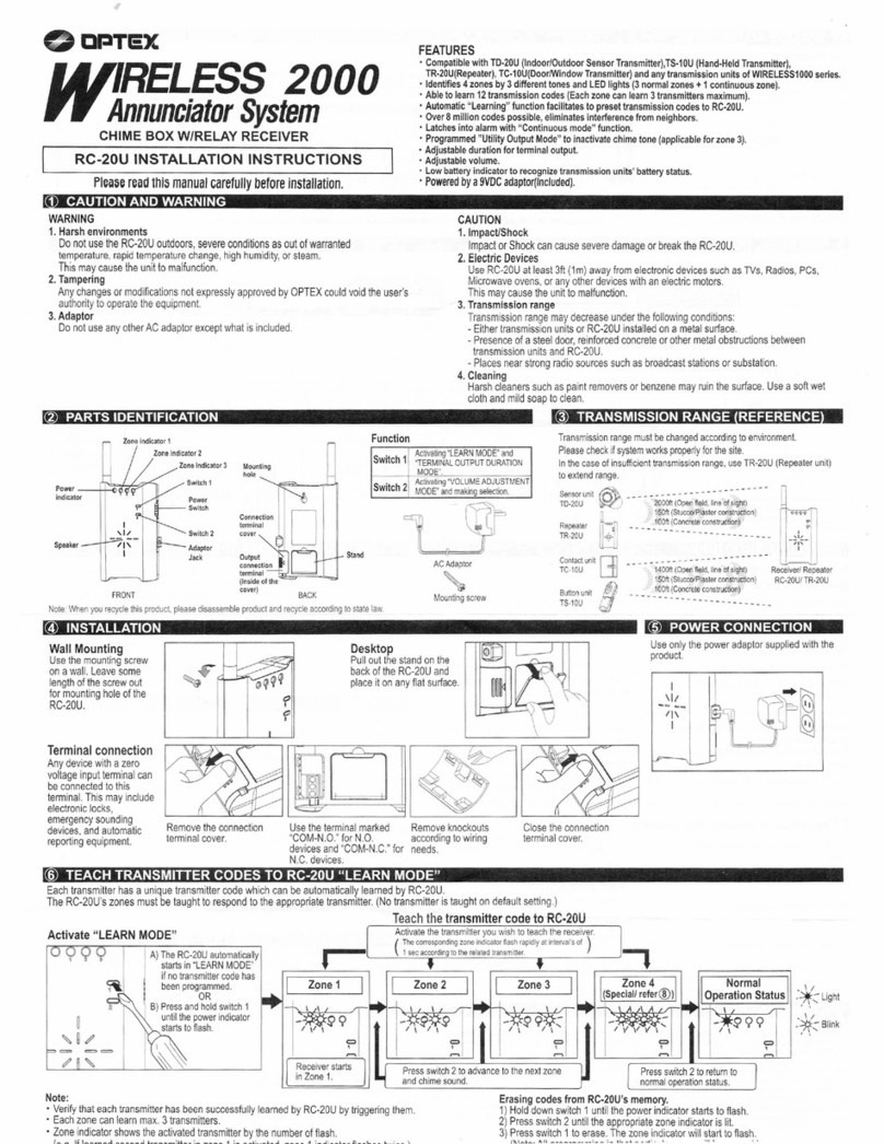 Optex Wireless 2000 RC-20U installation instructions