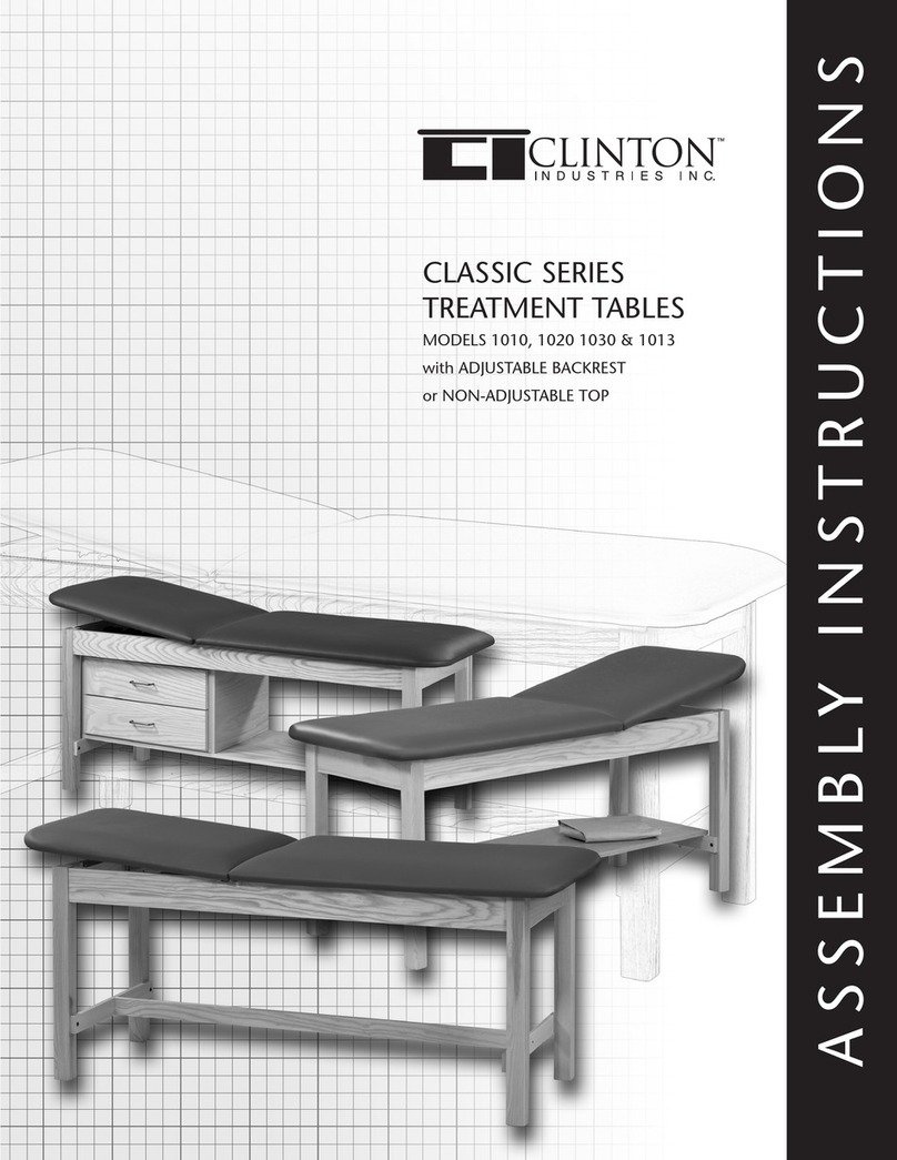 Clinton CLASSIC Series User manual