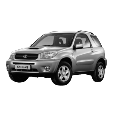 Toyota RAV4 (LHD) installation instructions