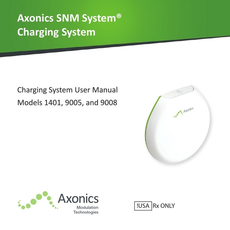 Axonics SNM System 1401 User manual
