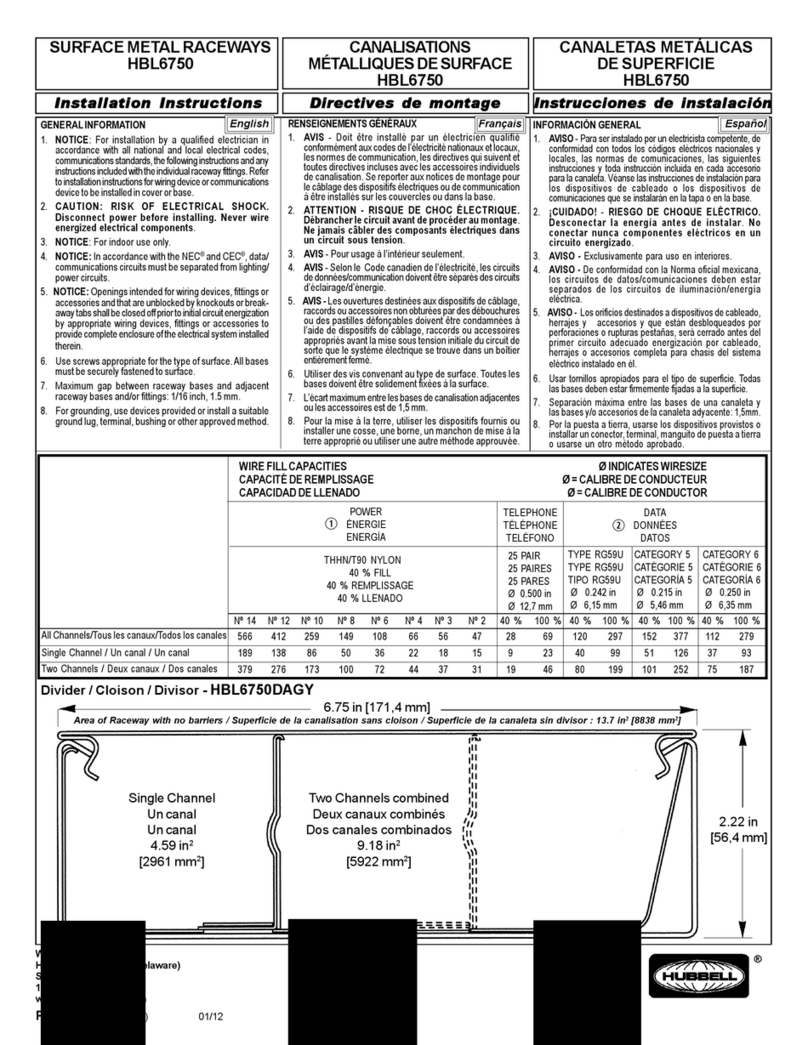 Hubbell HBL6750 User manual Hubbell HBL6750 User manual