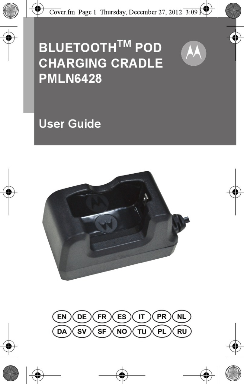 Motorola PMLN6428 User manual