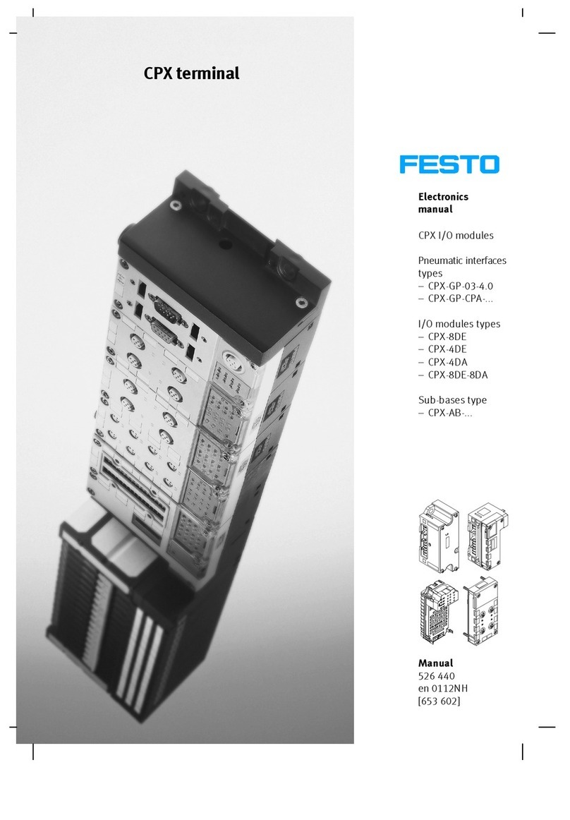 Festo CPX User manual