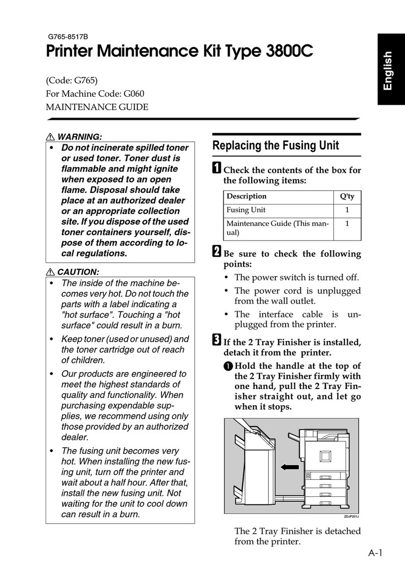 Ricoh 3800C Series Maintenance Guide