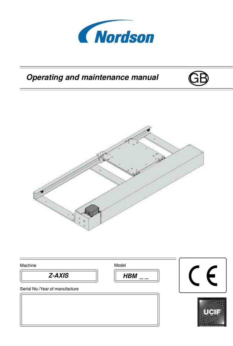 Nordson Z-AXIS HBM Series Operating instructions