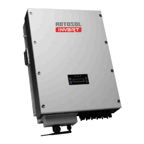 ROTOSOL RITxK Series user manual ROTOSOL RITxK Series user manual