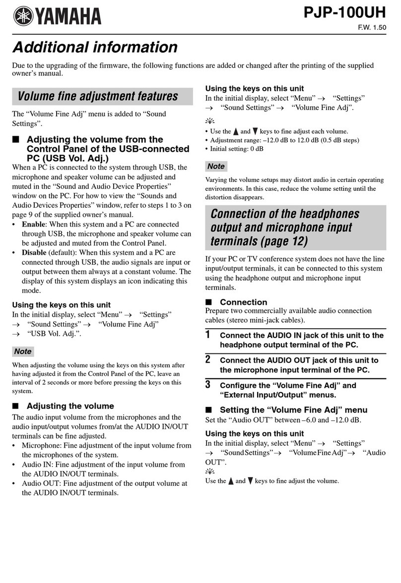 Yamaha PJP-100UH Additional information