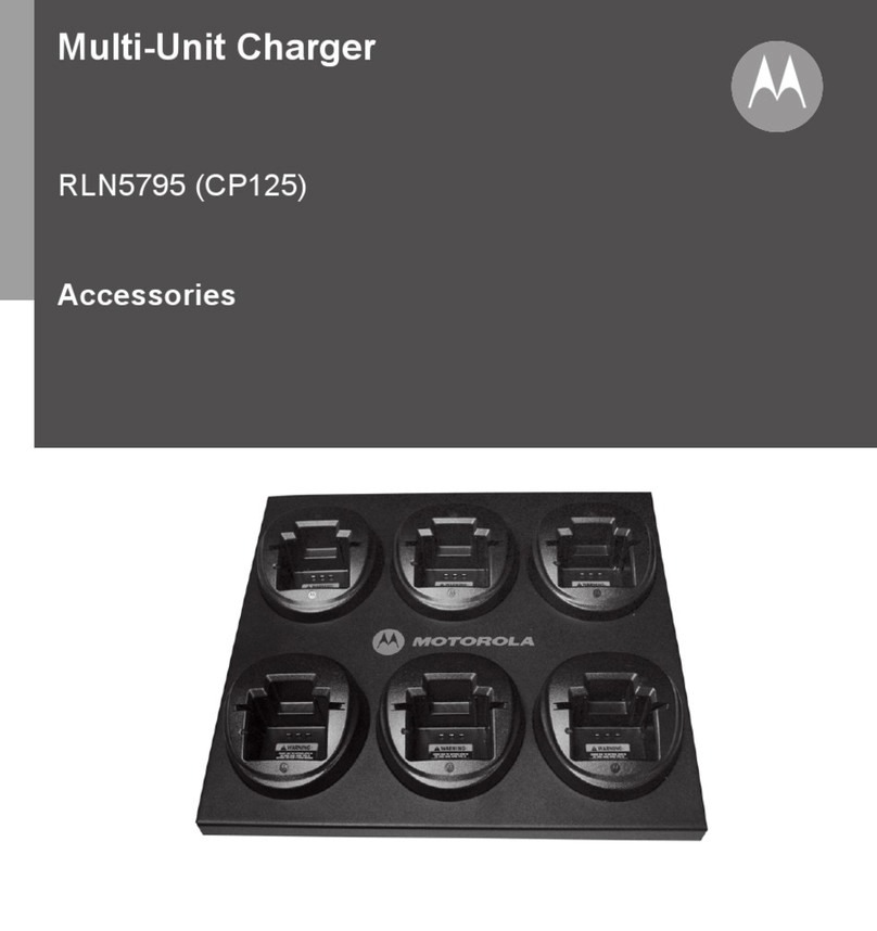 Motorola RLN5795 User manual